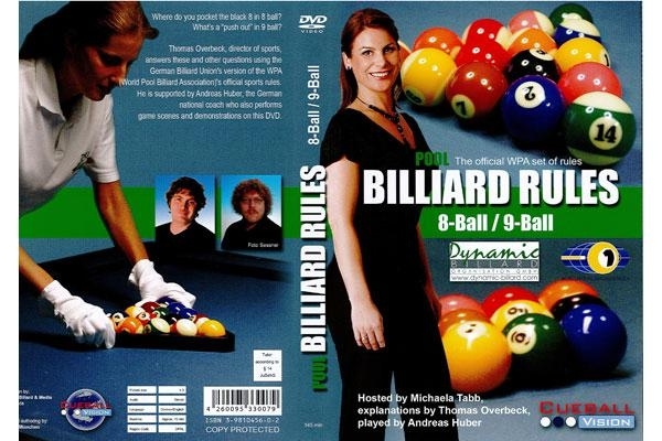 Poker rules igre
